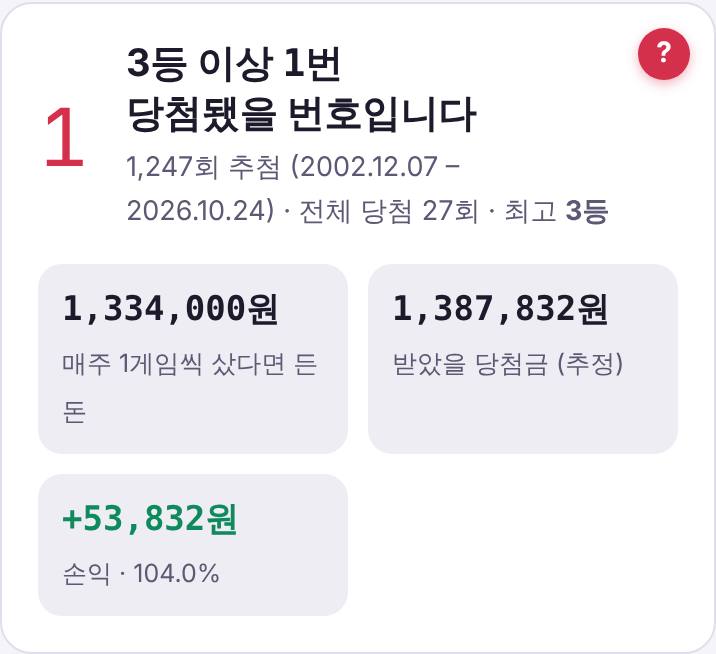 역대 전체 회차 결과 요약