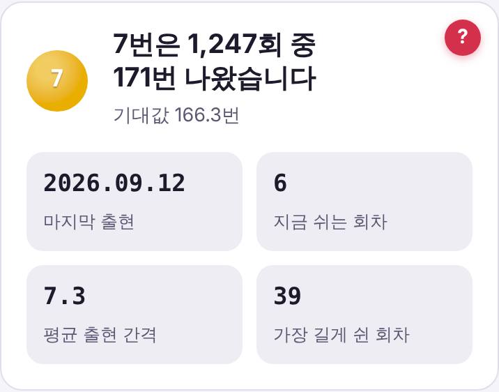 7번을 고르면 나오는 첫 결과